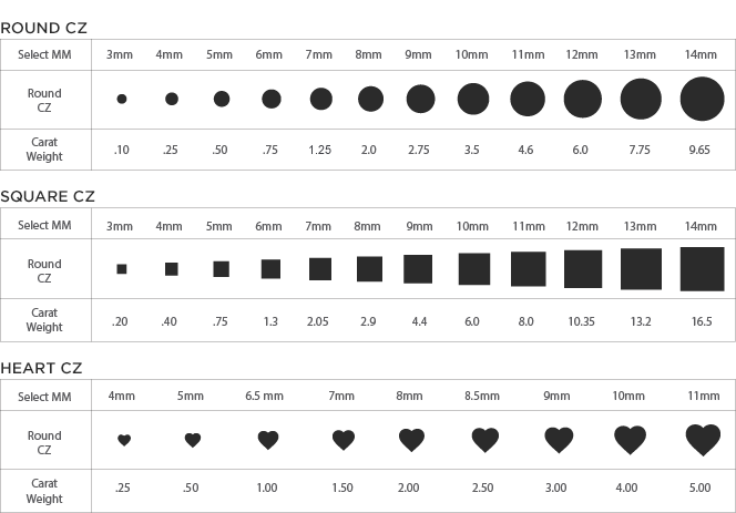 CZ Size Chart